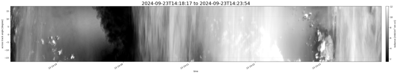 specMACS quicklook