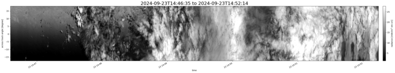 specMACS quicklook
