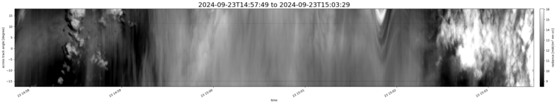 specMACS quicklook