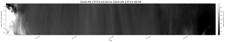 specMACS quicklook