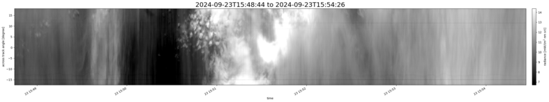 specMACS quicklook