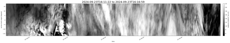 specMACS quicklook