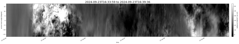 specMACS quicklook