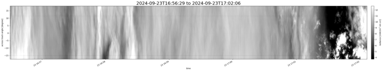 specMACS quicklook