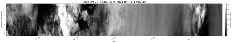 specMACS quicklook