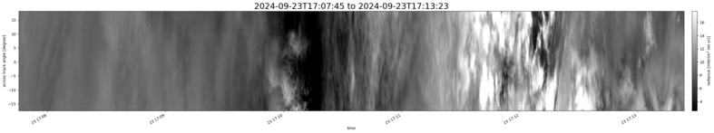 specMACS quicklook