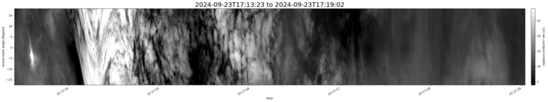 specMACS quicklook