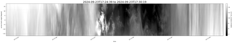 specMACS quicklook