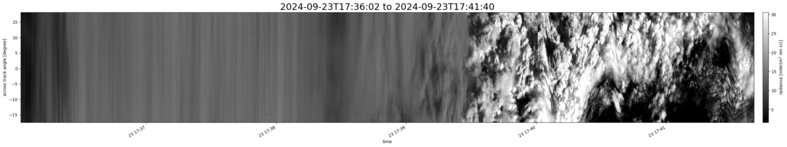 specMACS quicklook