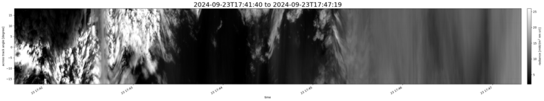 specMACS quicklook