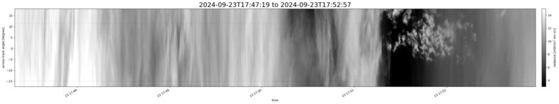 specMACS quicklook