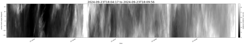 specMACS quicklook