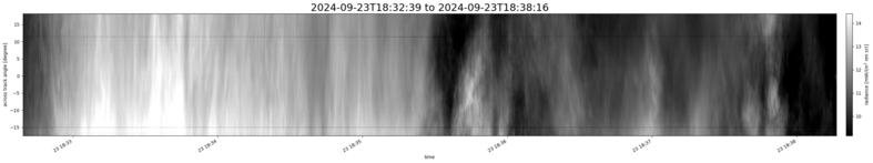 specMACS quicklook