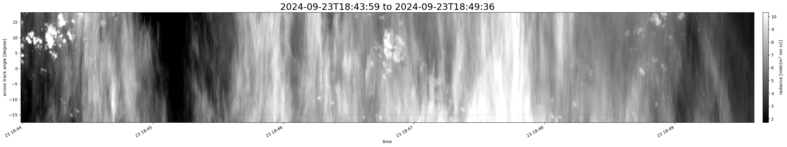 specMACS quicklook