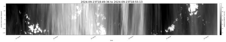 specMACS quicklook
