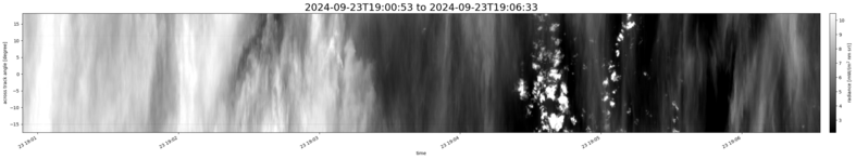 specMACS quicklook