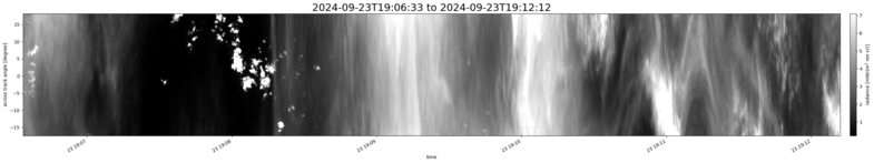 specMACS quicklook