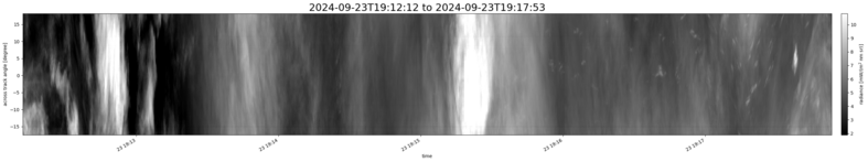 specMACS quicklook