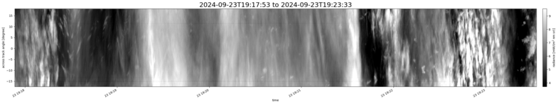 specMACS quicklook