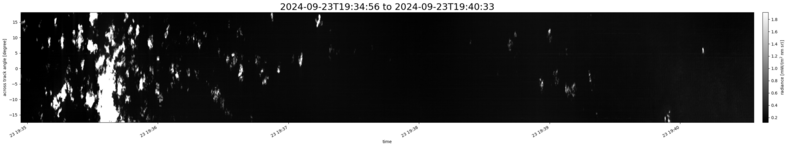 specMACS quicklook