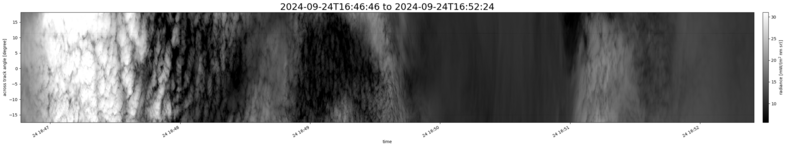 specMACS quicklook
