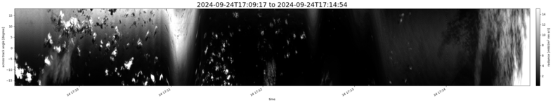 specMACS quicklook