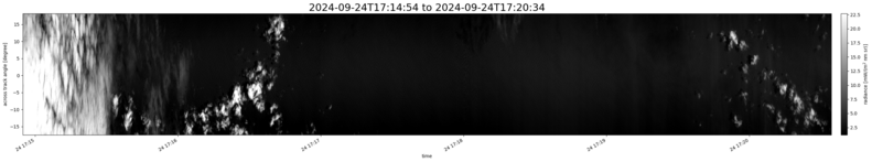 specMACS quicklook