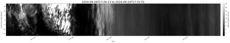 specMACS quicklook