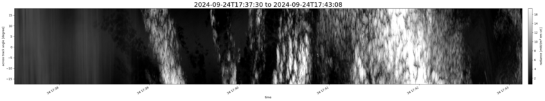 specMACS quicklook