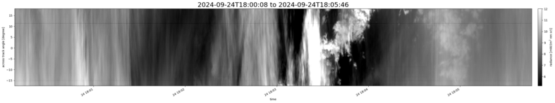 specMACS quicklook