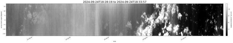 specMACS quicklook