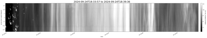 specMACS quicklook