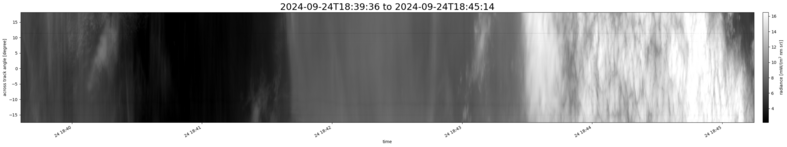 specMACS quicklook