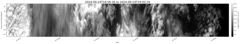 specMACS quicklook