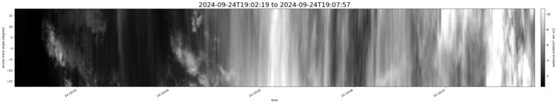 specMACS quicklook