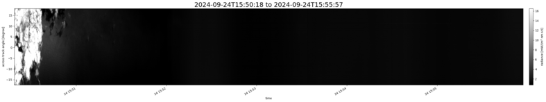 specMACS quicklook