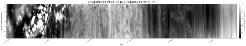 specMACS quicklook