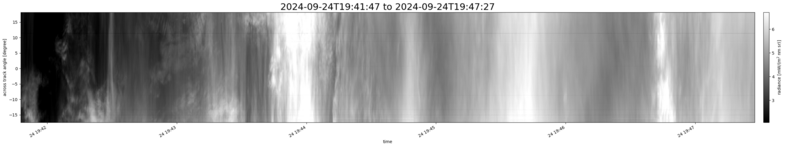 specMACS quicklook