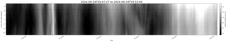 specMACS quicklook
