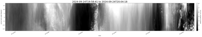 specMACS quicklook