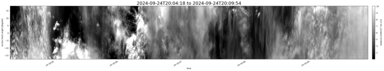 specMACS quicklook