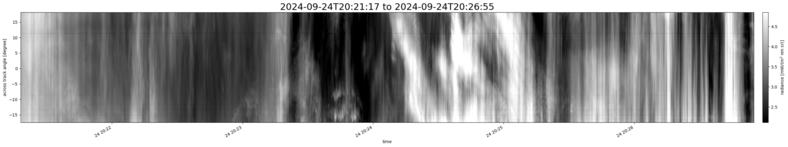 specMACS quicklook