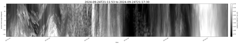 specMACS quicklook