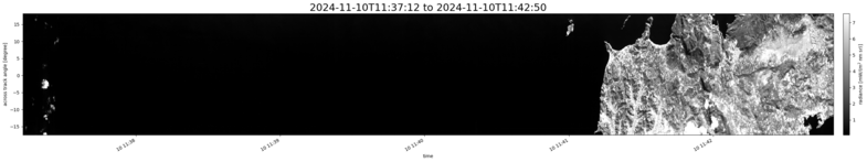 specMACS quicklook