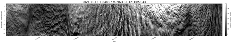 specMACS quicklook