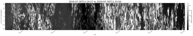 specMACS quicklook