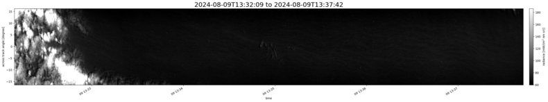 specMACS quicklook