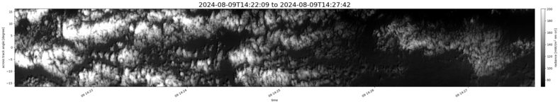specMACS quicklook