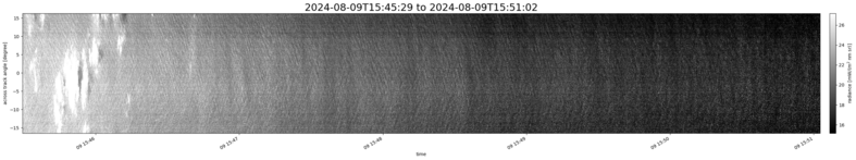 specMACS quicklook