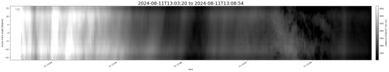 specMACS quicklook
